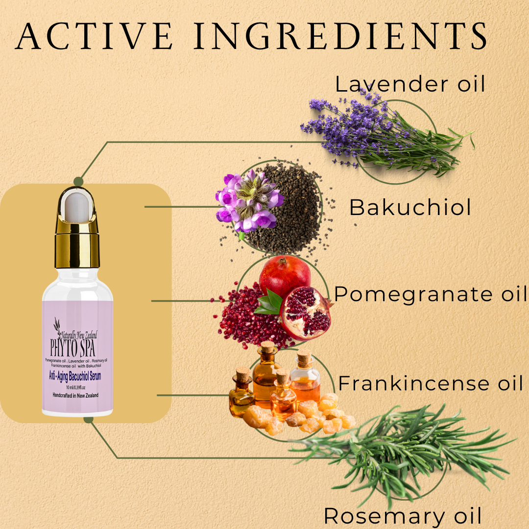 Anti-aging Bakuchiol Serum : Bakuchiol, Lavender, Frankincense and Carrot seed oils in Pomegranate Oil