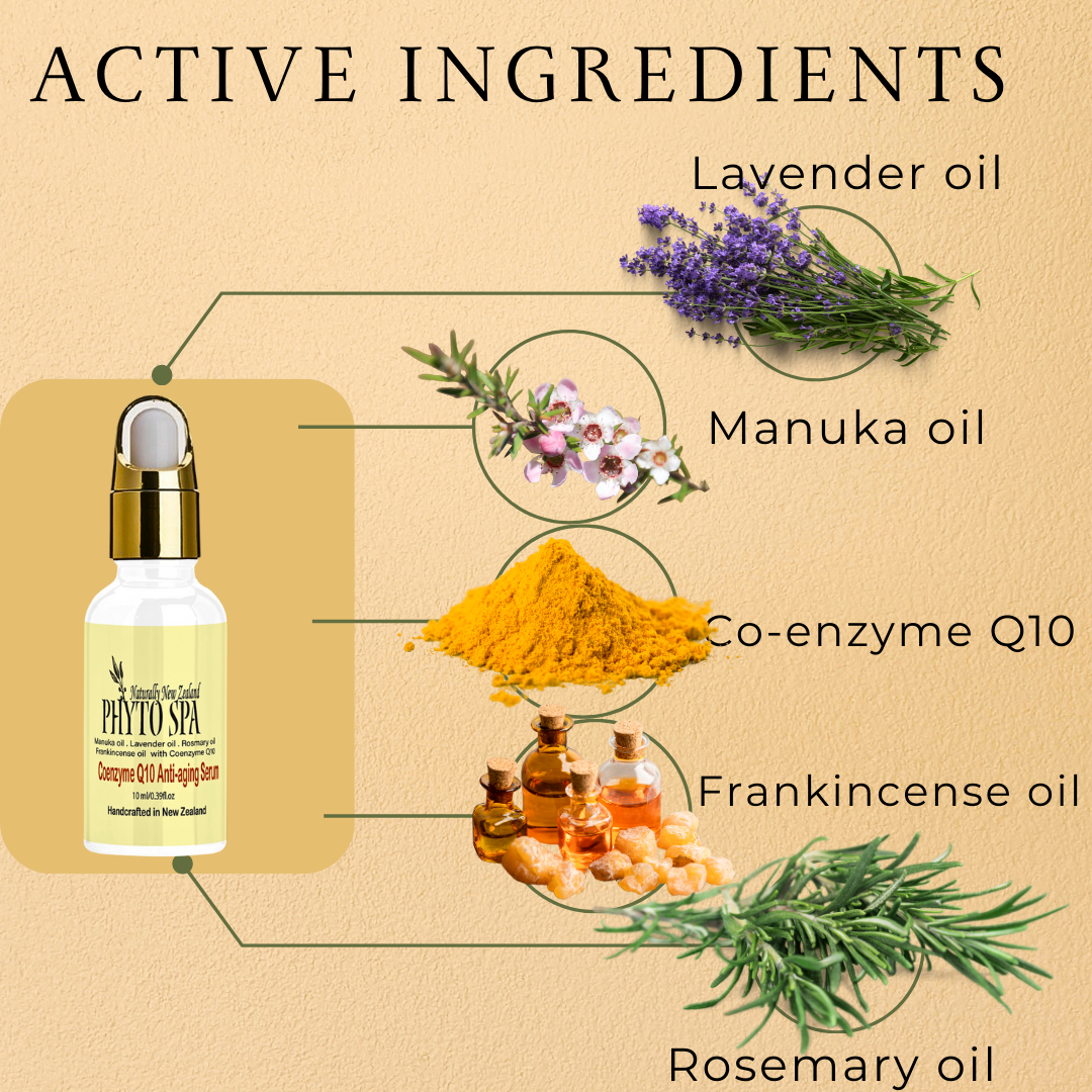 Coenzyme Q10 Anti-aging Serum with Coenzyme Q10, Manuka, Lavender, Frankincense and Rosemary Oils